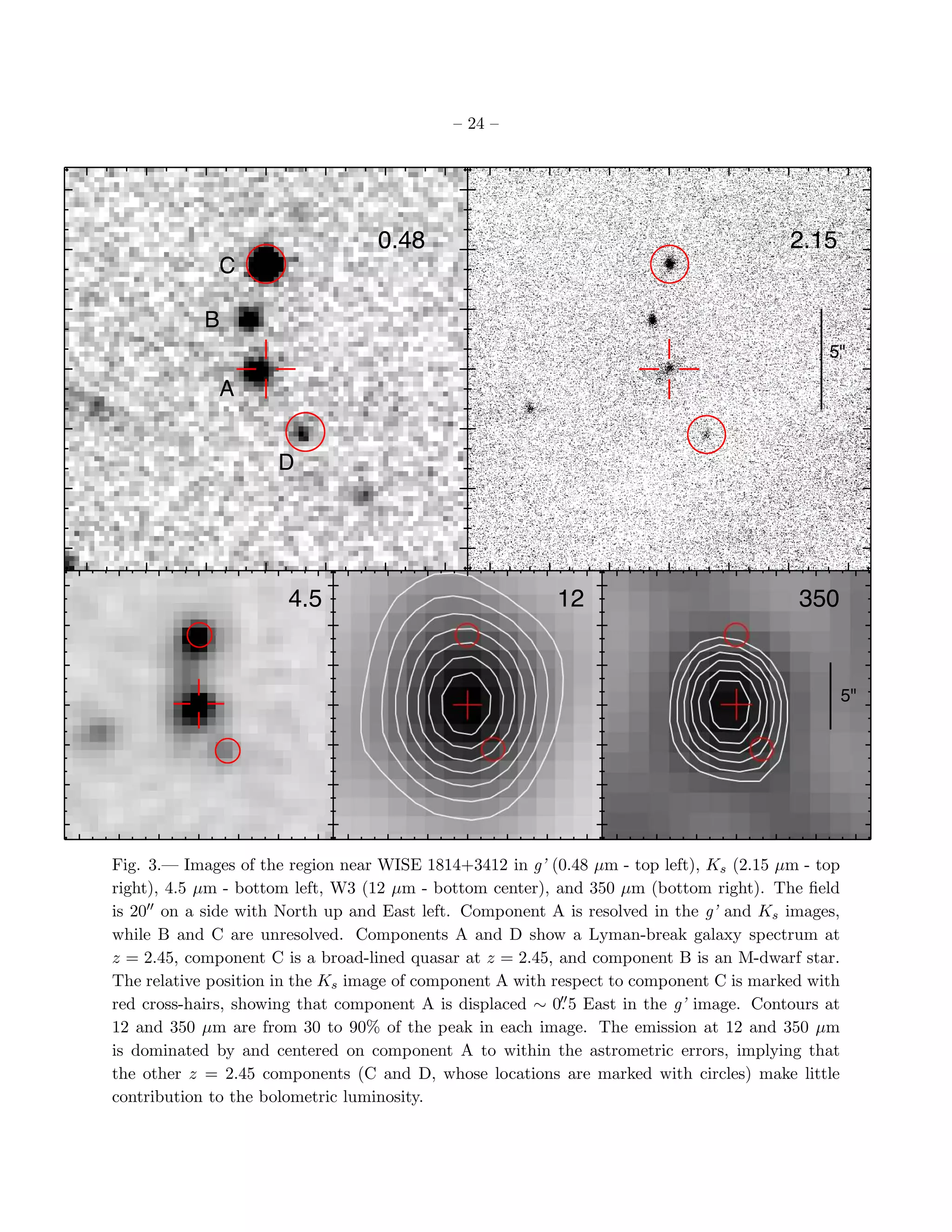 – 24 –




                                  0.48                                                  2.15
              C

            B
                                                                                             5"

              A


                     D




                       4.5                                12                             350


                                                                                                  5"




Fig. 3.— Images of the region near WISE 1814+3412 in g’ (0.48 µm - top left), Ks (2.15 µm - top
right), 4.5 µm - bottom left, W3 (12 µm - bottom center), and 350 µm (bottom right). The ﬁeld
is 20′′ on a side with North up and East left. Component A is resolved in the g’ and Ks images,
while B and C are unresolved. Components A and D show a Lyman-break galaxy spectrum at
z = 2.45, component C is a broad-lined quasar at z = 2.45, and component B is an M-dwarf star.
The relative position in the Ks image of component A with respect to component C is marked with
                                                           ′′
red cross-hairs, showing that component A is displaced ∼ 0. 5 East in the g’ image. Contours at
12 and 350 µm are from 30 to 90% of the peak in each image. The emission at 12 and 350 µm
is dominated by and centered on component A to within the astrometric errors, implying that
the other z = 2.45 components (C and D, whose locations are marked with circles) make little
contribution to the bolometric luminosity.
 