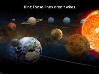 17Hint: Those lines aren’t wires