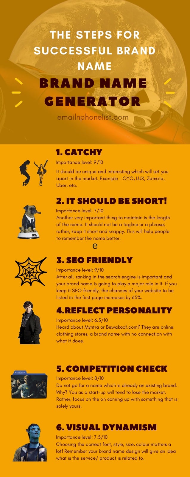 The Steps For Successful Brand Name