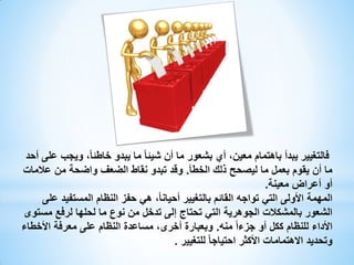 ‫فالتغيير يبدأ باهتمام معين، أي بشعور ما أن شيئا ً ما يبدو خاطئاً، ويجب على أحد‬
‫ما أن يقوم بعمل ما ليصحح ذلك الخطأ. وقد تبدو نقاط الضعف واضحة من عالمات‬
‫أو أعراض معينة.‬
‫المهمة األولى التي تواجه القائم بالتغيير أحياناً، هي حفز النظام المستفيد على‬
‫الشعور بالمشكالت الجوهرية التي تحتاج إلى تدخل من نوع ما لحلها لرفع مستوى‬
‫األداء للنظام ككل أو جزءا ً منه. وبعبارة أخرى، مساعدة النظام على معرفة األخطاء‬
‫وتحديد االهتمامات األكثر احتياجا ً للتغيير .‬

 