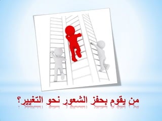The first step of change is care