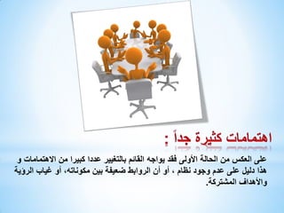 ‫على العكس من الحالة األولى فقد يواجه القائم بالتغيير عددا كبيرا من االهتمامات و‬
‫هذا دليل على عدم وجود نظام ، أو أن الروابط ضعيفة بين مكوناته، أو غياب الرؤية‬
‫واألهداف المشتركة.‬

 