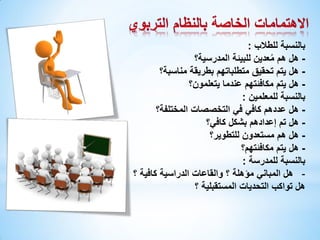 ‫بالنسبة للطالب :‬
‫ هل هم معدين للبيئة المدرسية؟‬‫ُ‬
‫ هل يتم تحقيق متطلباتهم بطريقة مناسبة؟‬‫ هل يتم مكافئتهم عندما يتعلمون؟‬‫بالنسبة للمعلمين :‬
‫ هل عددهم كافي في التخصصات المختلفة؟‬‫ هل تم إعدادهم بشكل كافي؟‬‫ هل هم مستعدون للتطوير؟‬‫ هل يتم مكافئتهم؟‬‫بالنسبة للمدرسة :‬
‫ هل المباني مؤهلة ؟ والقاعات الدراسية كافية ؟‬‫هل تواكب التحديات المستقبلية ؟‬

 
