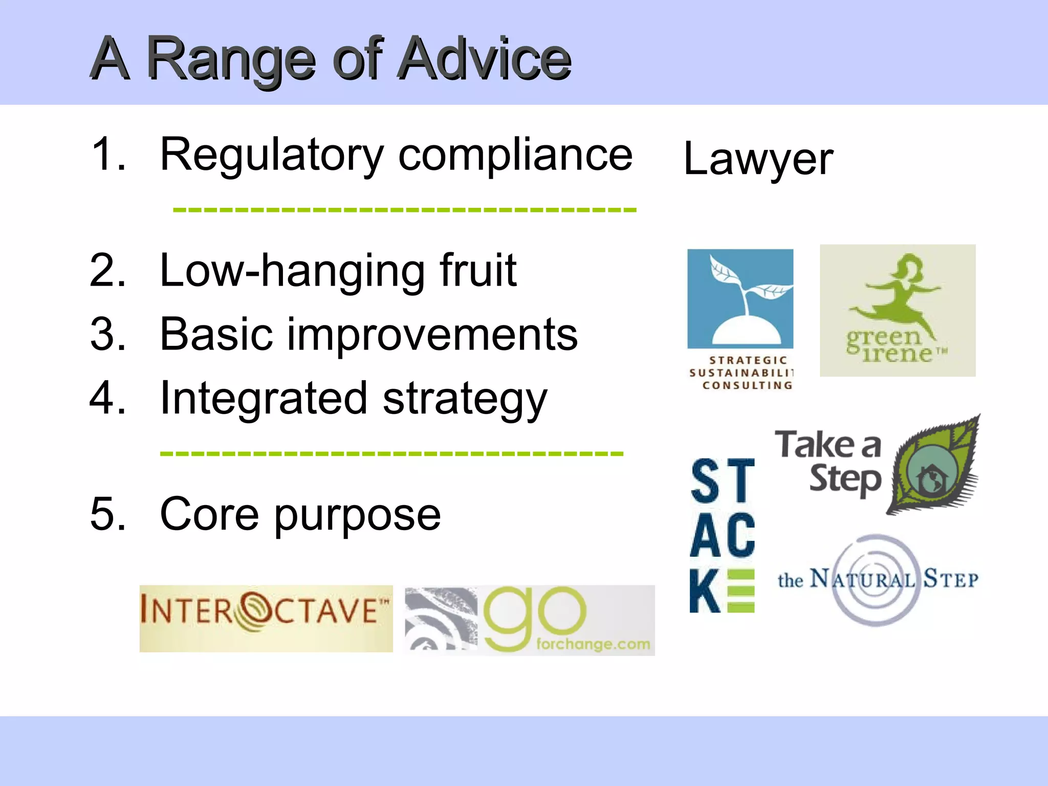 A Range of Advice Regulatory compliance   ------------------------------ Low-hanging fruit Basic improvements Integrated strategy ------------------------------ Core purpose Lawyer 