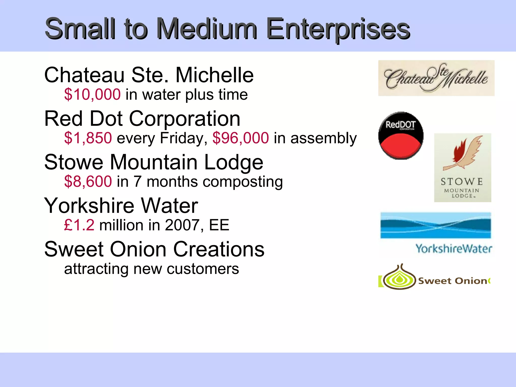 Small to Medium Enterprises Chateau Ste. Michelle   $10,000  in water plus time Red Dot Corporation $1,850  every Friday,  $96,000  in assembly Stowe Mountain Lodge  $8,600  in 7 months composting Yorkshire Water £1.2  million in 2007, EE Sweet Onion Creations attracting new customers  