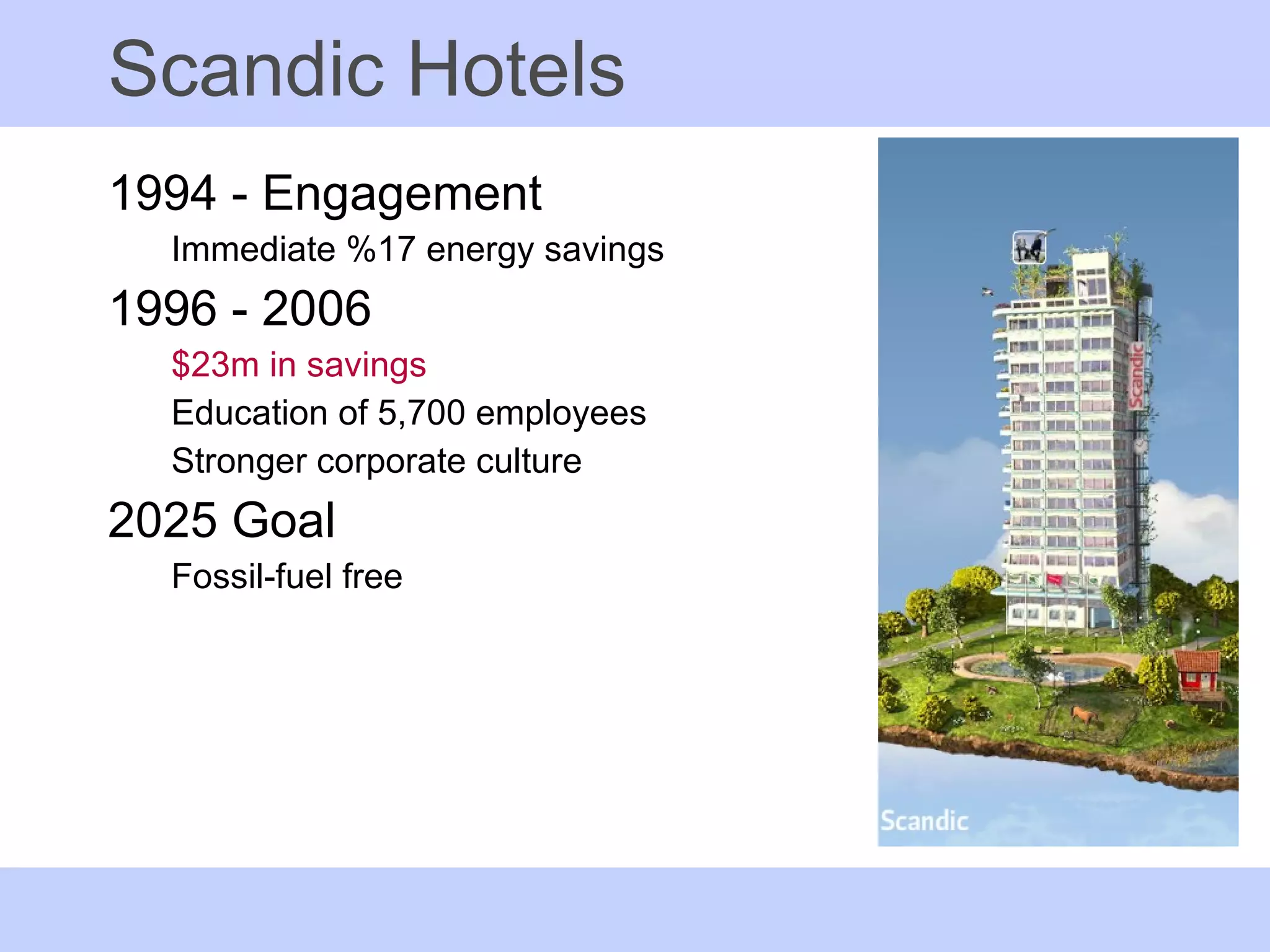 Scandic Hotels 1994 - Engagement Immediate %17 energy savings 1996 - 2006 $23m in savings Education of 5,700 employees Stronger corporate culture 2025 Goal Fossil-fuel free 