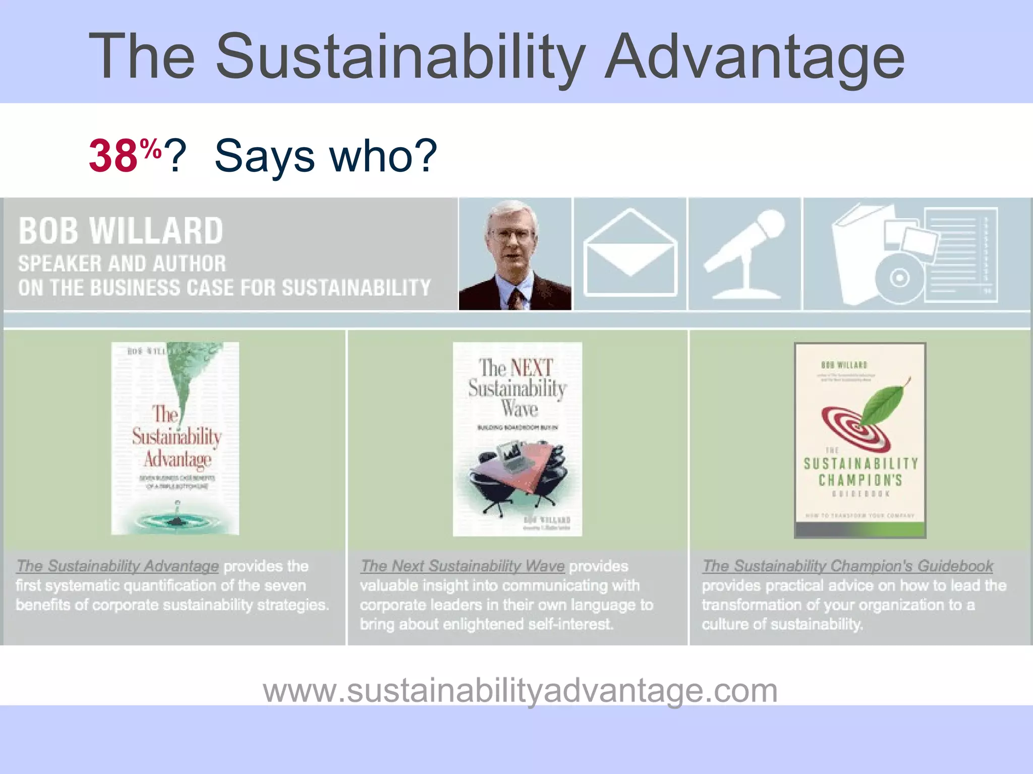 The Sustainability Advantage 38 % ?  Says who? www.sustainabilityadvantage.com 