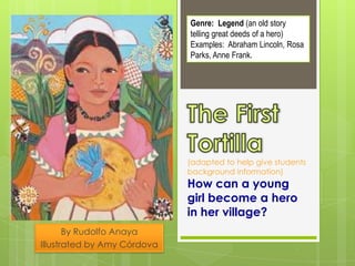 Genre: Legend (an old story
                             telling great deeds of a hero)
                             Examples: Abraham Lincoln, Rosa
                             Parks, Anne Frank.




                             (adapted to help give students
                             background information)
                             How can a young
                             girl become a hero
                             in her village?
       By Rudolfo Anaya
Illustrated by Amy Córdova
 