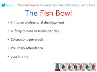 The Fish Bowl: Professional Development That Works