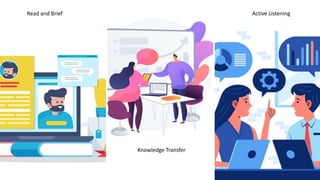 Active Listening
Knowledge Transfer
Read and Brief
 