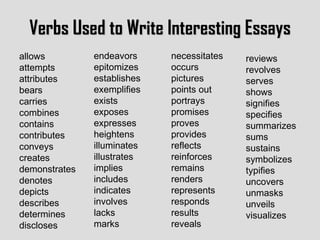 Verbs Used to Write Interesting Essays allows attempts attributes bears carries combines contains contributes conveys creates demonstrates denotes depicts describes determines discloses endeavors epitomizes establishes exemplifies exists exposes expresses heightens illuminates illustrates implies includes indicates involves lacks  marks   necessitates occurs pictures points out portrays promises proves provides reflects reinforces remains renders represents responds results reveals  reviews revolves serves shows signifies specifies summarizes sums  sustains symbolizes typifies uncovers unmasks unveils visualizes 
