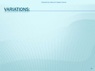 Prepared by: Manny P. Daleon-Trainer

VARIATIONS:

25

 