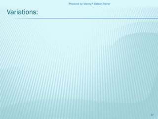 Prepared by: Manny P. Daleon-Trainer

Variations:

37

 