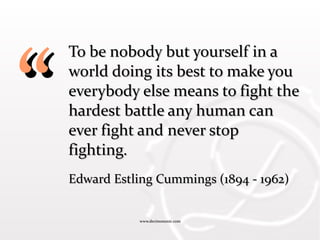 www.decimononic.comwww.decimononic.com
““
To be nobody but yourself in aTo be nobody but yourself in a
world doing its best to make youworld doing its best to make you
everybody else means to fight theeverybody else means to fight the
hardest battle any human canhardest battle any human can
ever fight and never stopever fight and never stop
fighting.fighting.
Edward Estling Cummings (1894 - 1962)Edward Estling Cummings (1894 - 1962)
 