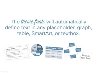 The five parts of a great PowerPoint template | PDF