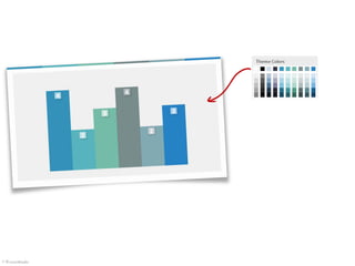 The five parts of a great PowerPoint template | PDF