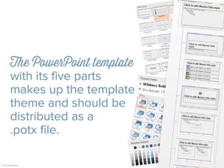The five parts of a great PowerPoint template