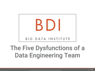 The	Five	Dysfunctions	of	a
Data	Engineering	Team
1	/	18Copyright	©	2016	Smoking	Hand	LLC.	All	rights	Reserved.	Version:	ef81f3f
 