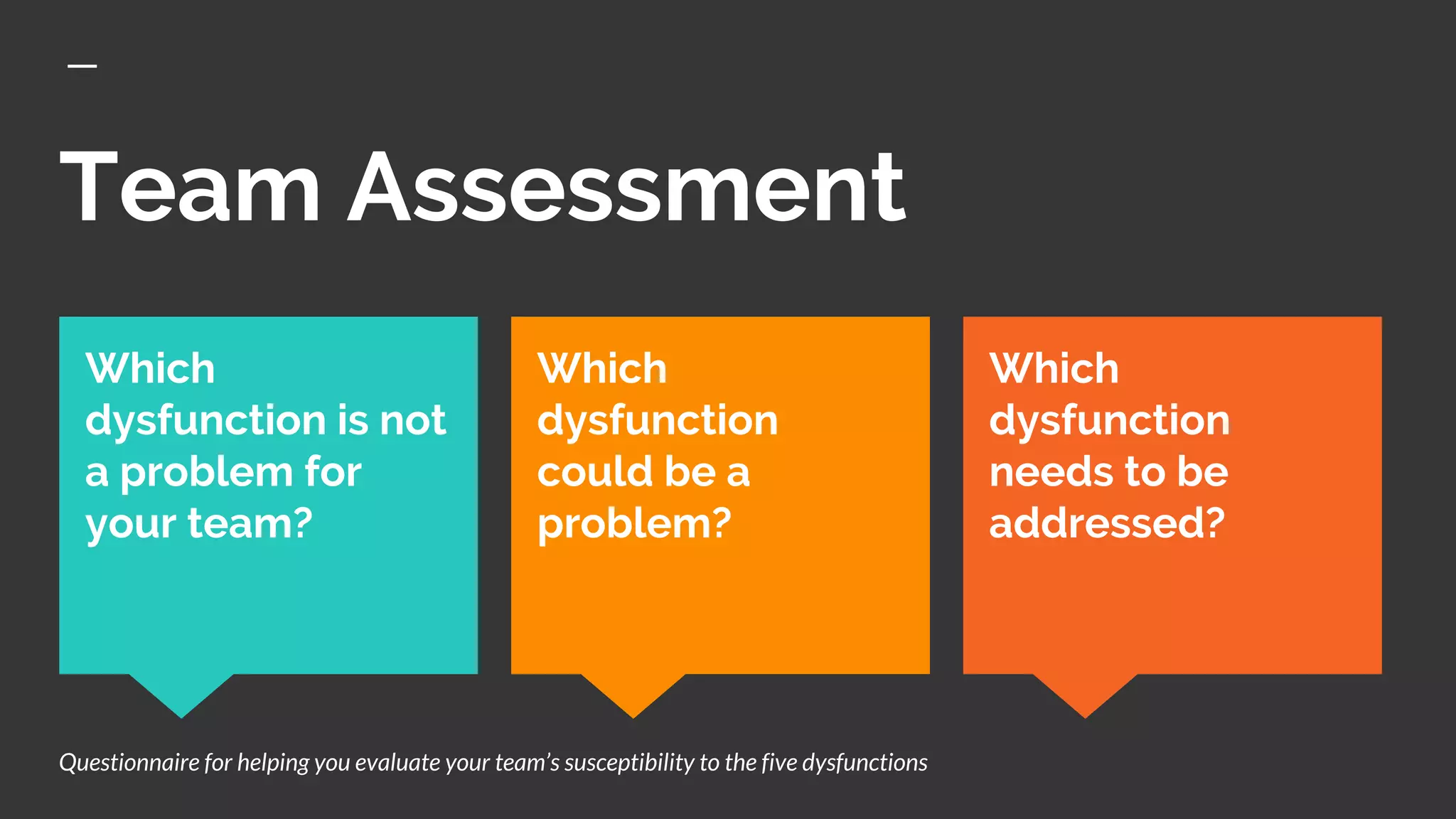 Team Assessment
Which
dysfunction
needs to be
addressed?
Which
dysfunction is not
a problem for
your team?
Which
dysfunction
could be a
problem?
Questionnaire for helping you evaluate your team’s susceptibility to the five dysfunctions
 