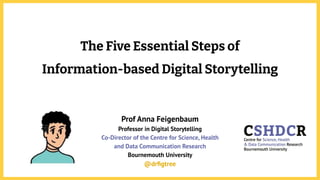 The Five Essential Steps of
Information-based Digital Storytelling
Prof Anna Feigenbaum
Professor in Digital Storytelling
Co-Director of the Centre for Science, Health
and Data Communication Research
Bournemouth University
@drﬁgtree
 
