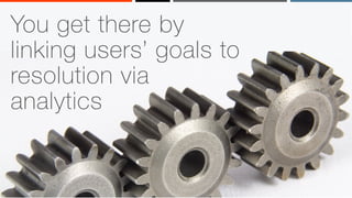 ‹#›
You get there by
linking users’ goals to
resolution via
analytics
 