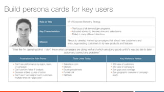 ‹#›
“I feel like I’m operating blind. I don’t know what campaigns are doing well and which are doing poorly until it’s way too late to take
action and correct any problems”
Salesforce.com
Marketo
Excel spreadsheets
Funnel tool
NetSuite
360 view of customers
360 view of campaigns
See gaps and coverage
See geographic overview of campaign
reach
Can’t see performance by region, team,
or campaign
Can’t perform “what if” analysis
Guesses at best course of action
Can’t see if campaigns touch customers
multiple times or if gaps exist
Key Wishes or NeedsTools Used TodayFrustrations or Pain Points
Needs to develop marketing campaigns that attract new customers and
encourage existing customers to try new products and features
Mission
Key Characteristics
The focus of all demand gen programs
A trusted advisor to the executive and sales teams
Pulled in many different directions
VP of Corporate Marketing StrategyRole or Title
Build persona cards for key users
 