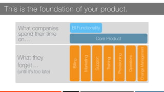 ‹#›
This is the foundation of your product.
Core Product
BI FunctionalityWhat companies
spend their time
on…
Operations
Provisioning
Training
Support
Marketing
Billing
ChangeManagement
What they
forget…
(until it’s too late)
 