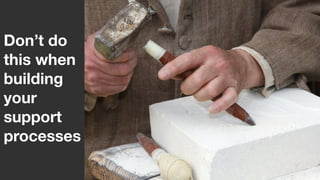 ‹#›
Don’t do
this when
building
your
support
processes
 