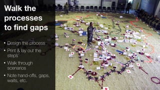 48
Walk the
processes
to find gaps
• Design the process
• Print & lay out the
steps
• Walk through
scenarios
• Note hand-oﬀs, gaps,
waits, etc.
 