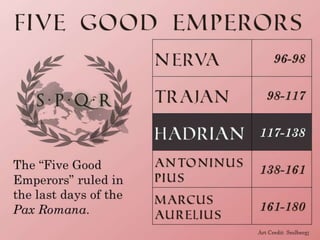 The Five Good Emperors