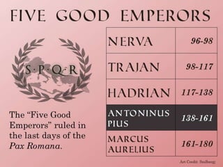 The Five Good Emperors