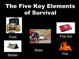 The Five Key Elements
of Survival
Food
Fire
Water
Shelter
First Aid
 