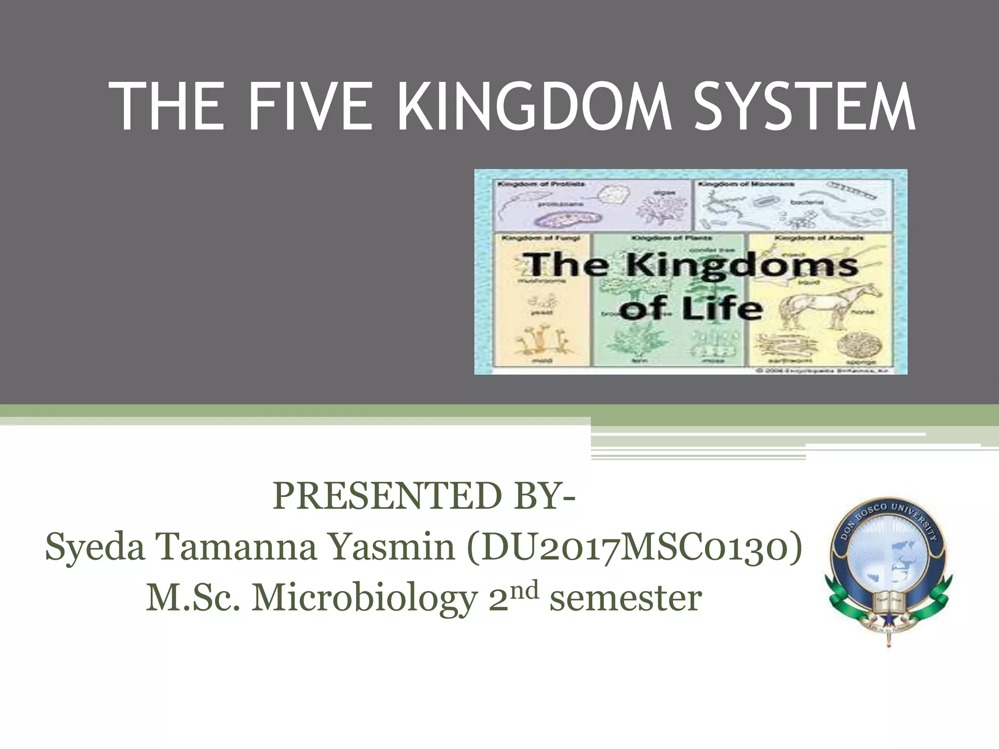Five Kingdom System of Classification Explained | PPT