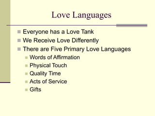 Love Languages
 Everyone has a Love Tank
 We Receive Love Differently
 There are Five Primary Love Languages
 Words of Affirmation
 Physical Touch
 Quality Time
 Acts of Service
 Gifts
 