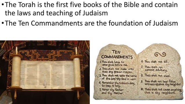The Five Major Religions of the World | PPTX