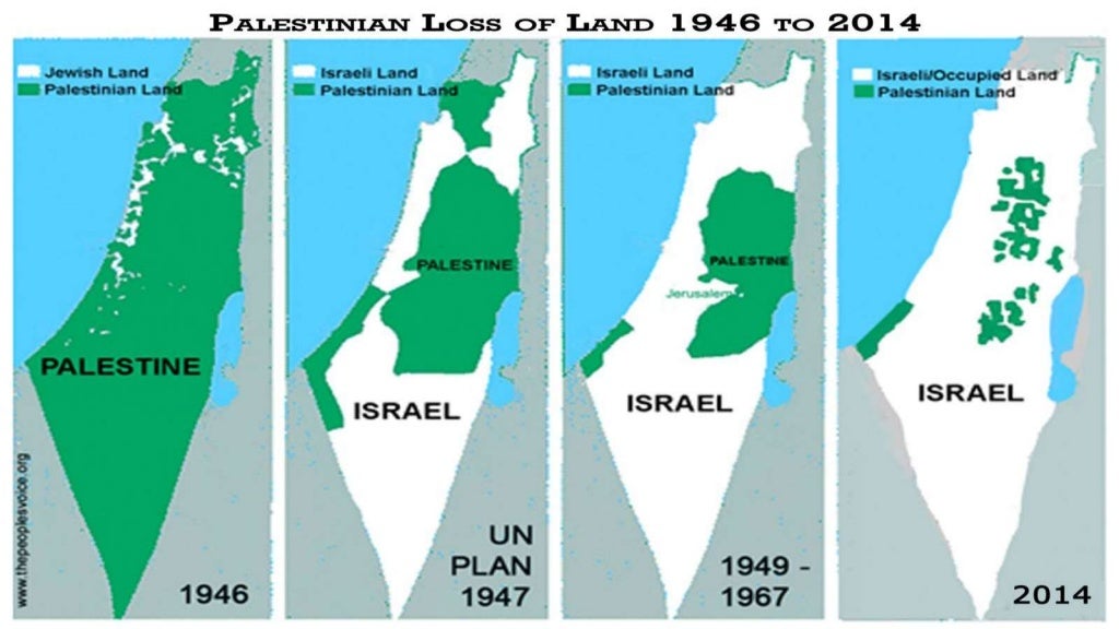See the source image