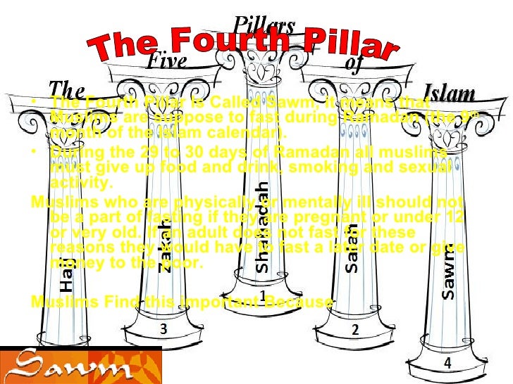 The five pillars of islam final copy