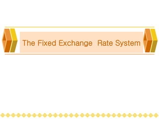 The Fixed Exchange Rate System
 
