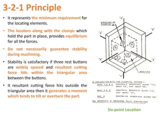 3-2-1 Principle
• It represents the minimum requirement for
the locating elements.
• The locators along with the clamps which
hold the part in place, provides equilibrium
for all the forces.
• Do not necessarily guarantee stability
during machining.
• Stability is satisfactory if three rest buttons
are widely spaced and resultant cutting
force hits within the triangular area
between the buttons.
• It resultant cutting force hits outside the
triangular area then it generates a moment
which tends to tilt or overturn the part.
Six-point Location
 