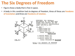 The Six Degrees of Freedom
• Figure shows a body that is free in space.
• A body in this condition had six degrees of freedom, three of these are freedoms
of translation and three are freedoms of rotation.
 