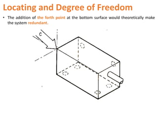 Locating and Degree of Freedom
• The addition of the forth point at the bottom surface would theoretically make
the system redundant.
 