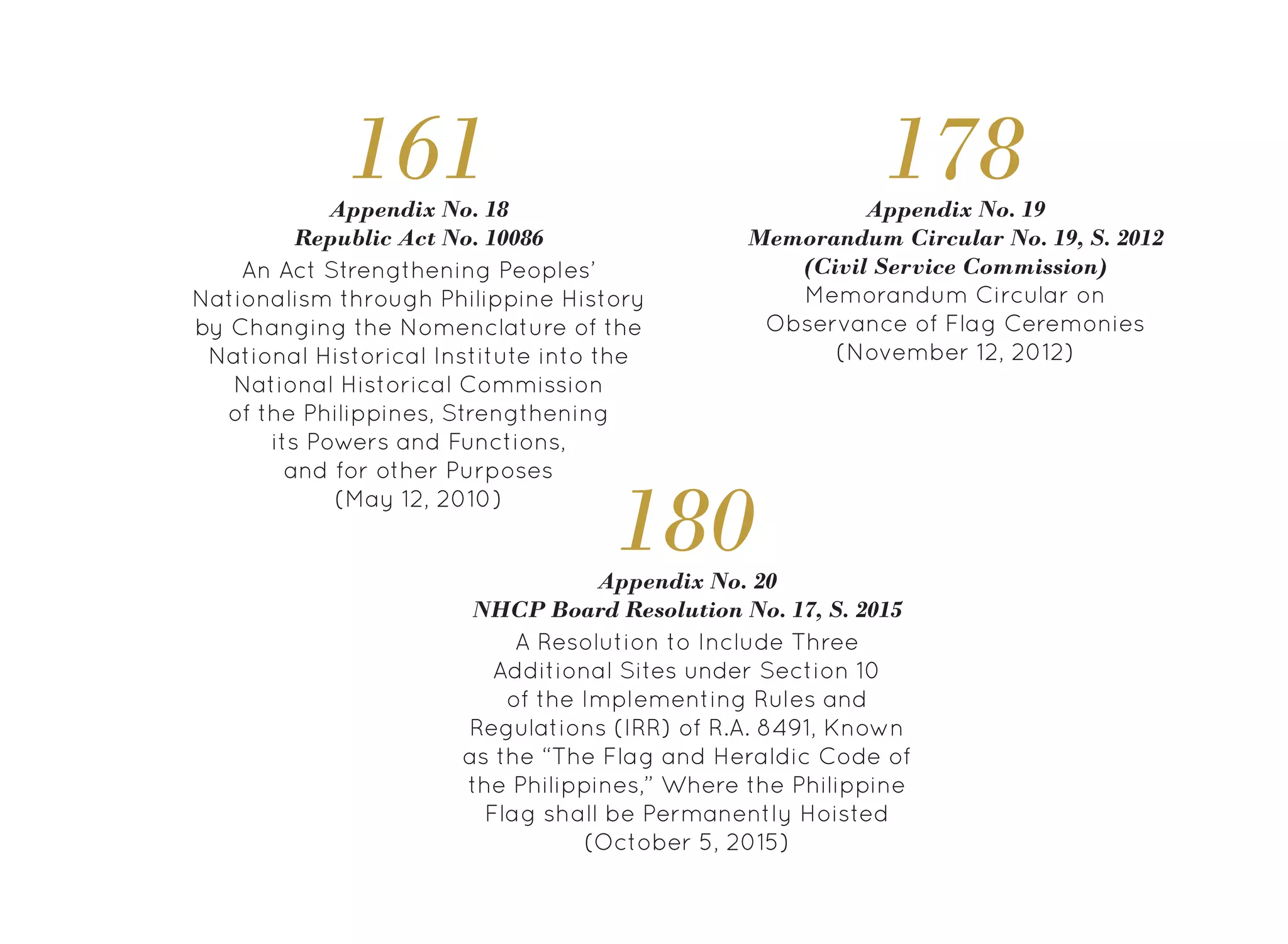 An Act Strengthening Peoples’
Nationalism through Philippine History
by Changing the Nomenclature of the
National Historical Institute into the
National Historical Commission
of the Philippines, Strengthening
its Powers and Functions,
and for other Purposes
(May 12, 2010)
Appendix No. 18
Republic Act No. 10086
161
Memorandum Circular on
Observance of Flag Ceremonies
(November 12, 2012)
Appendix No. 19
Memorandum Circular No. 19, S. 2012
(Civil Service Commission)
178
A Resolution to Include Three
Additional Sites under Section 10
of the Implementing Rules and
Regulations (IRR) of R.A. 8491, Known
as the “The Flag and Heraldic Code of
the Philippines,” Where the Philippine
Flag shall be Permanently Hoisted
(October 5, 2015)
Appendix No. 20
NHCP Board Resolution No. 17, S. 2015
180
 