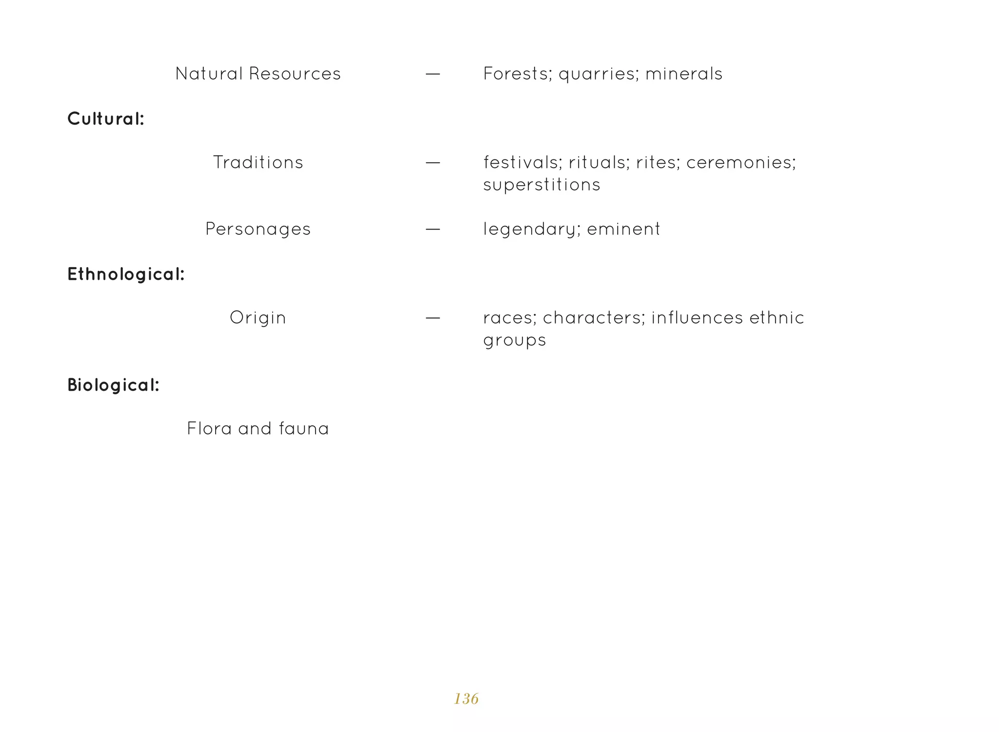 136
Cultural:
Traditions
Personages
festivals; rituals; rites; ceremonies;
superstitions
legendary; eminent
Ethnological:
Origin races; characters; influences ethnic
groups
Biological:
Flora and fauna
Natural Resources Forests; quarries; minerals
—
—
—
—
 