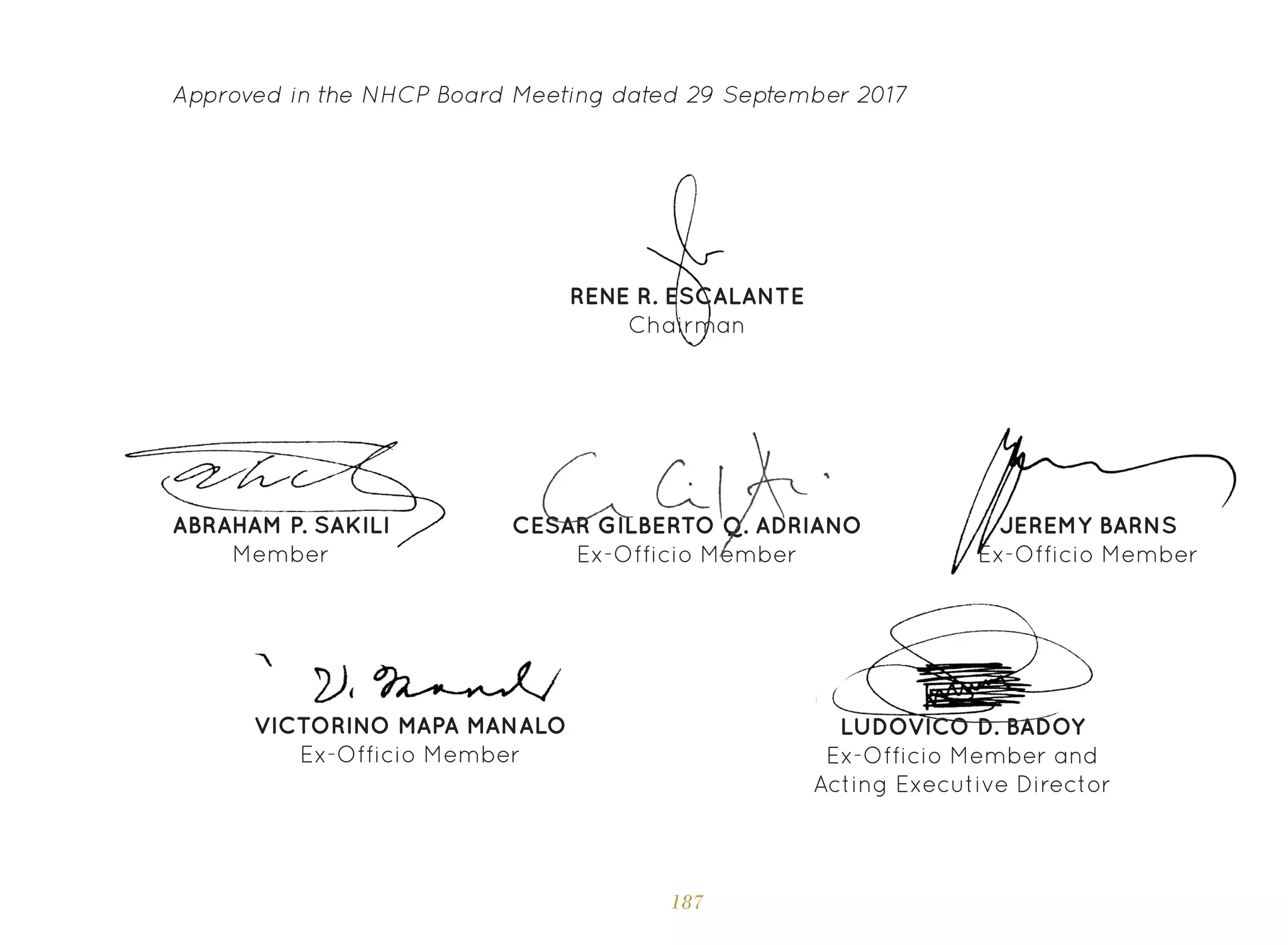 187
Approved in the NHCP Board Meeting dated 29 September 2017
CESAR GILBERTO Q. ADRIANO
Ex-Officio Member
LUDOVICO D. BADOY
Ex-Officio Member and
Acting Executive Director
RENE R. ESCALANTE
Chairman
ABRAHAM P. SAKILI
Member
JEREMY BARNS
Ex-Officio Member
VICTORINO MAPA MANALO
Ex-Officio Member
 