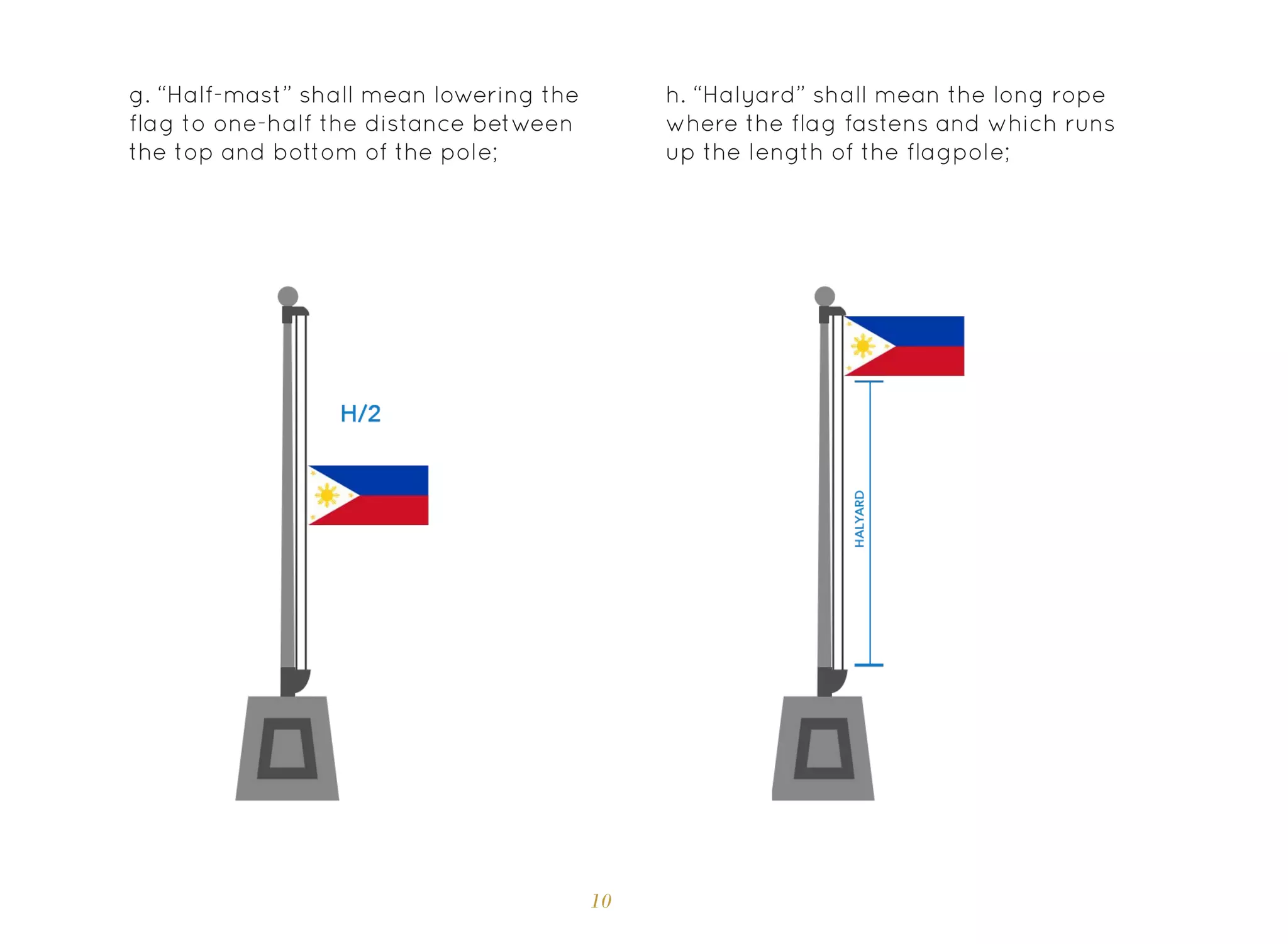 10
g. “Half-mast” shall mean lowering the
flag to one-half the distance between
the top and bottom of the pole;
h. “Halyard” shall mean the long rope
where the flag fastens and which runs
up the length of the flagpole;
 