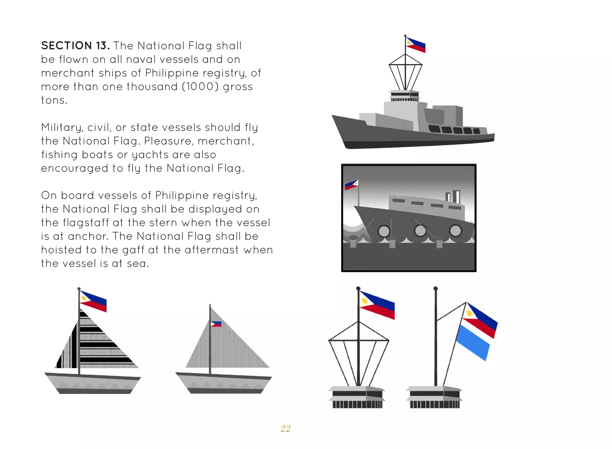 22
SECTION 13. The National Flag shall
be flown on all naval vessels and on
merchant ships of Philippine registry, of
more than one thousand (1000) gross
tons.
Military, civil, or state vessels should fly
the National Flag. Pleasure, merchant,
fishing boats or yachts are also
encouraged to fly the National Flag.
On board vessels of Philippine registry,
the National Flag shall be displayed on
the flagstaff at the stern when the vessel
is at anchor. The National Flag shall be
hoisted to the gaff at the aftermast when
the vessel is at sea.
 