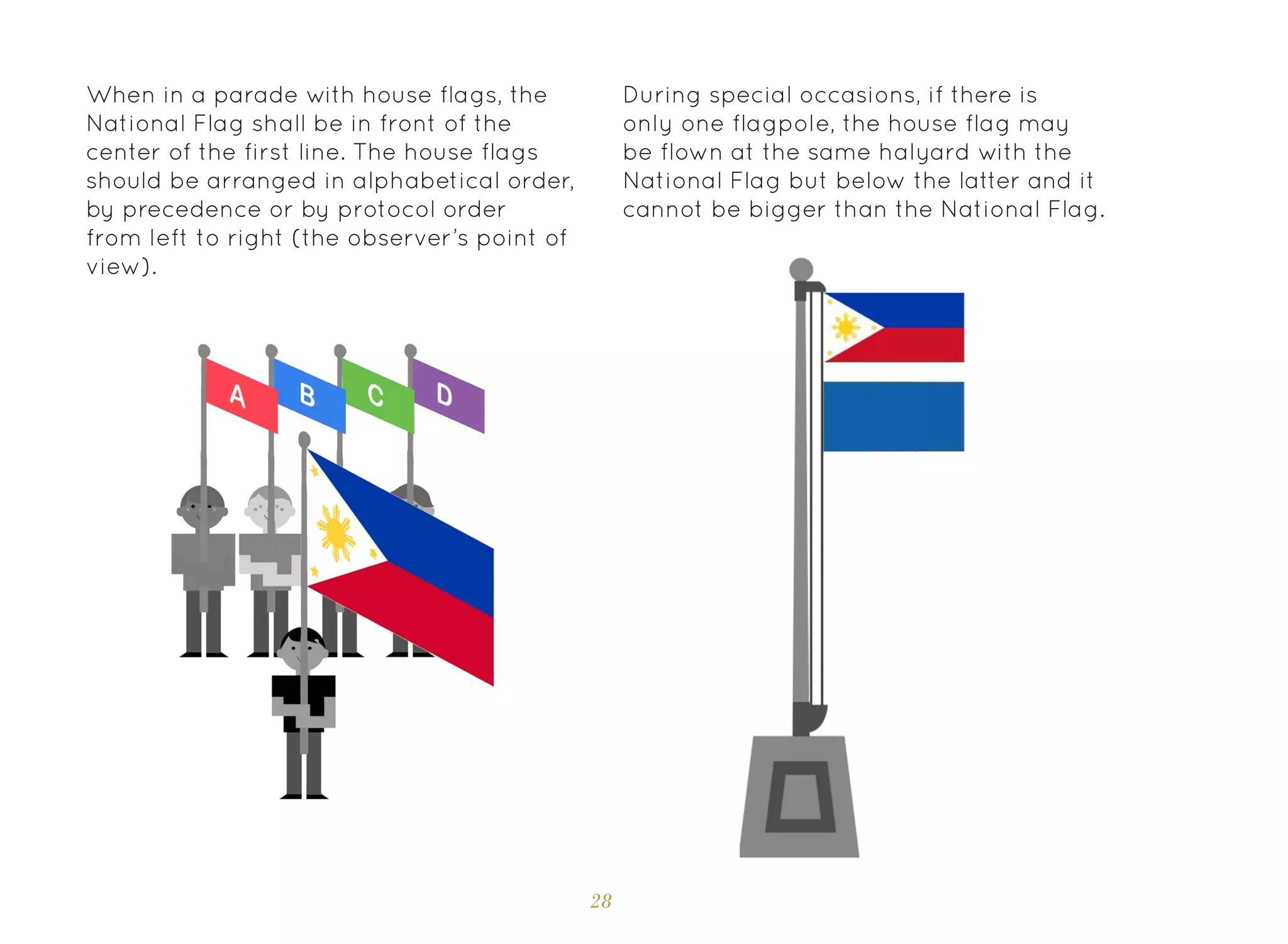 28
When in a parade with house flags, the
National Flag shall be in front of the
center of the first line. The house flags
should be arranged in alphabetical order,
by precedence or by protocol order
from left to right (the observer’s point of
view).
During special occasions, if there is
only one flagpole, the house flag may
be flown at the same halyard with the
National Flag but below the latter and it
cannot be bigger than the National Flag.
 