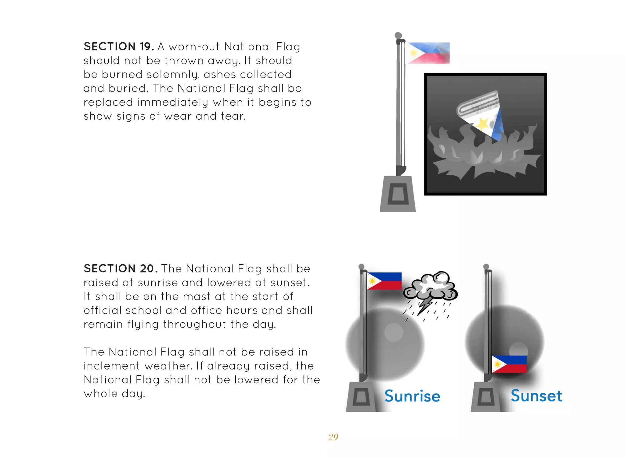 29
SECTION 19. A worn-out National Flag
should not be thrown away. It should
be burned solemnly, ashes collected
and buried. The National Flag shall be
replaced immediately when it begins to
show signs of wear and tear.
SECTION 20. The National Flag shall be
raised at sunrise and lowered at sunset.
It shall be on the mast at the start of
official school and office hours and shall
remain flying throughout the day.
The National Flag shall not be raised in
inclement weather. If already raised, the
National Flag shall not be lowered for the
whole day.
 