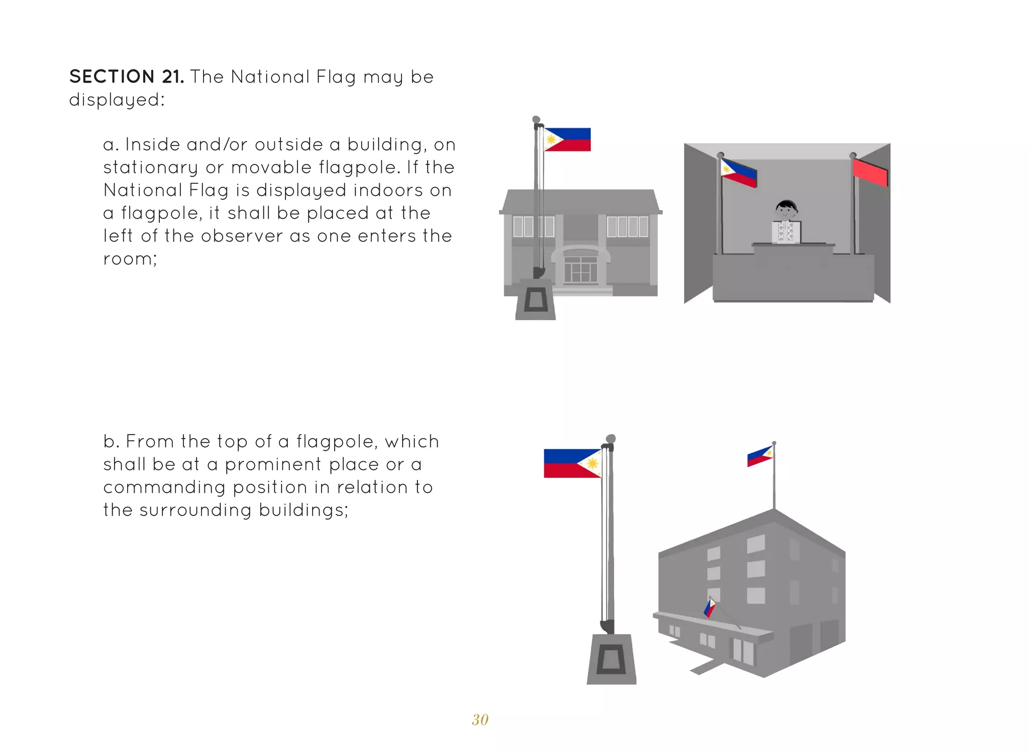 30
SECTION 21. The National Flag may be
displayed:
a. Inside and/or outside a building, on
stationary or movable flagpole. If the
National Flag is displayed indoors on
a flagpole, it shall be placed at the
left of the observer as one enters the
room;
b. From the top of a flagpole, which
shall be at a prominent place or a
commanding position in relation to
the surrounding buildings;
 