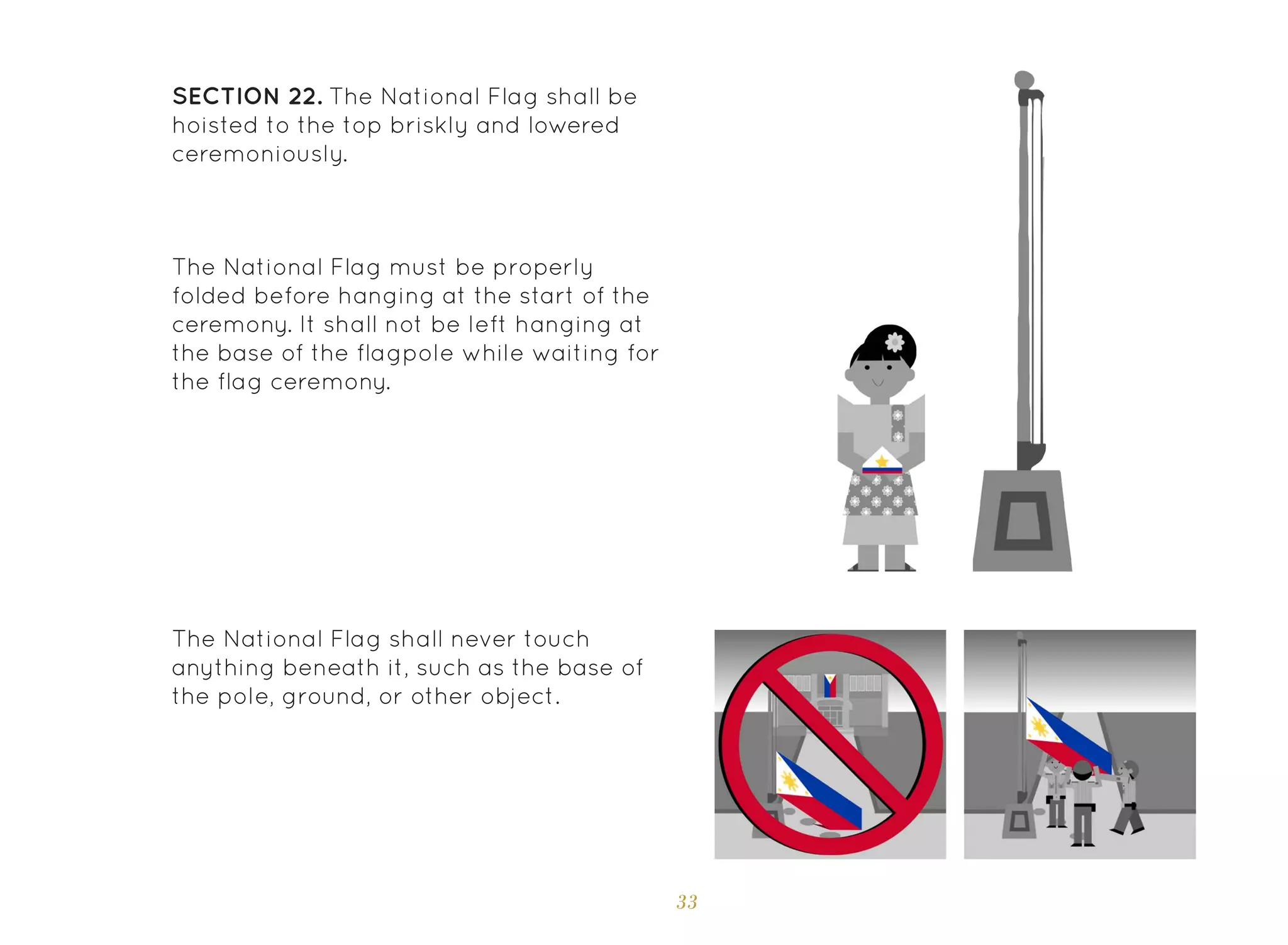 33
SECTION 22. The National Flag shall be
hoisted to the top briskly and lowered
ceremoniously.
The National Flag shall never touch
anything beneath it, such as the base of
the pole, ground, or other object.
The National Flag must be properly
folded before hanging at the start of the
ceremony. It shall not be left hanging at
the base of the flagpole while waiting for
the flag ceremony.
 